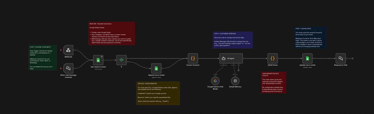 Inbound Sales Qualification Agent Template