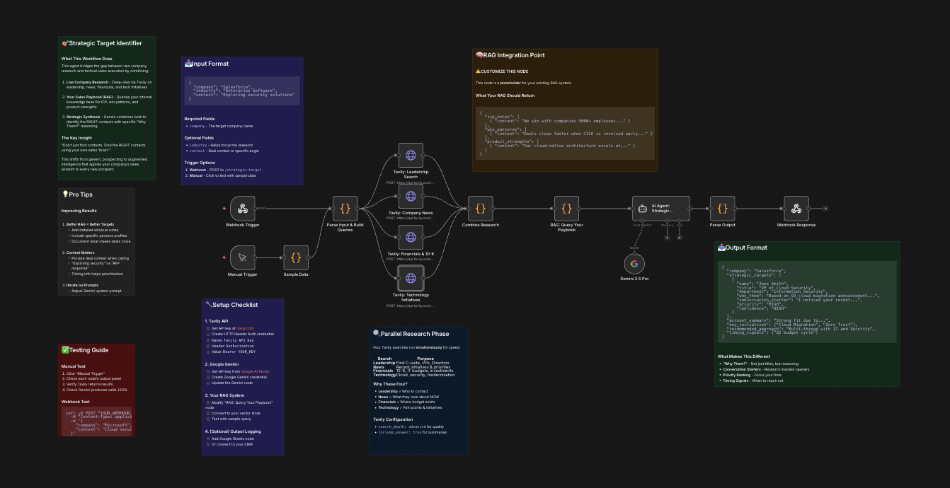 The Strategic Target Identifier: Building a "Sales Brain" with Gemini 2.5 Pro & RAG