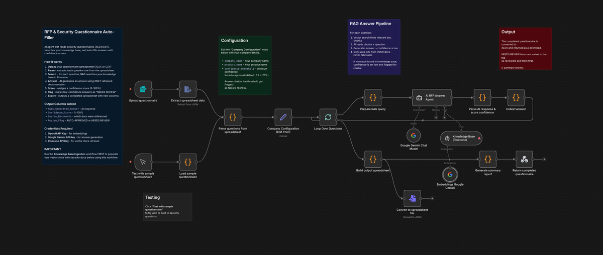 Introducing the RFP & Security Questionnaire Auto-Filler