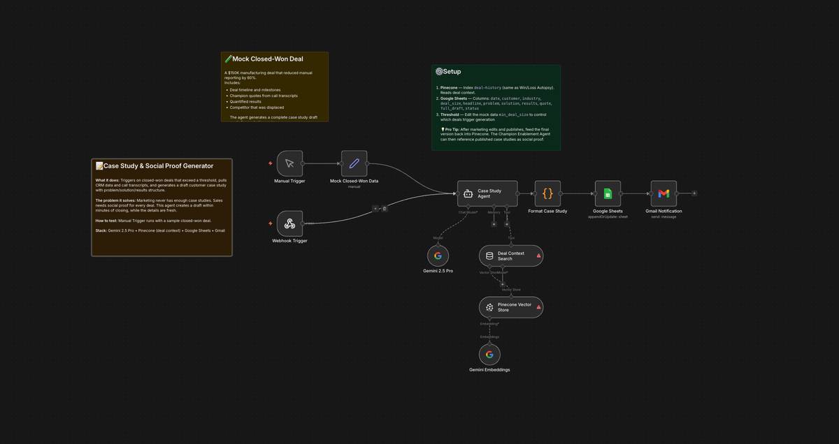 Turn Your "Closed-Won" Deals into Marketing Gold: The Case Study & Social Proof Generator