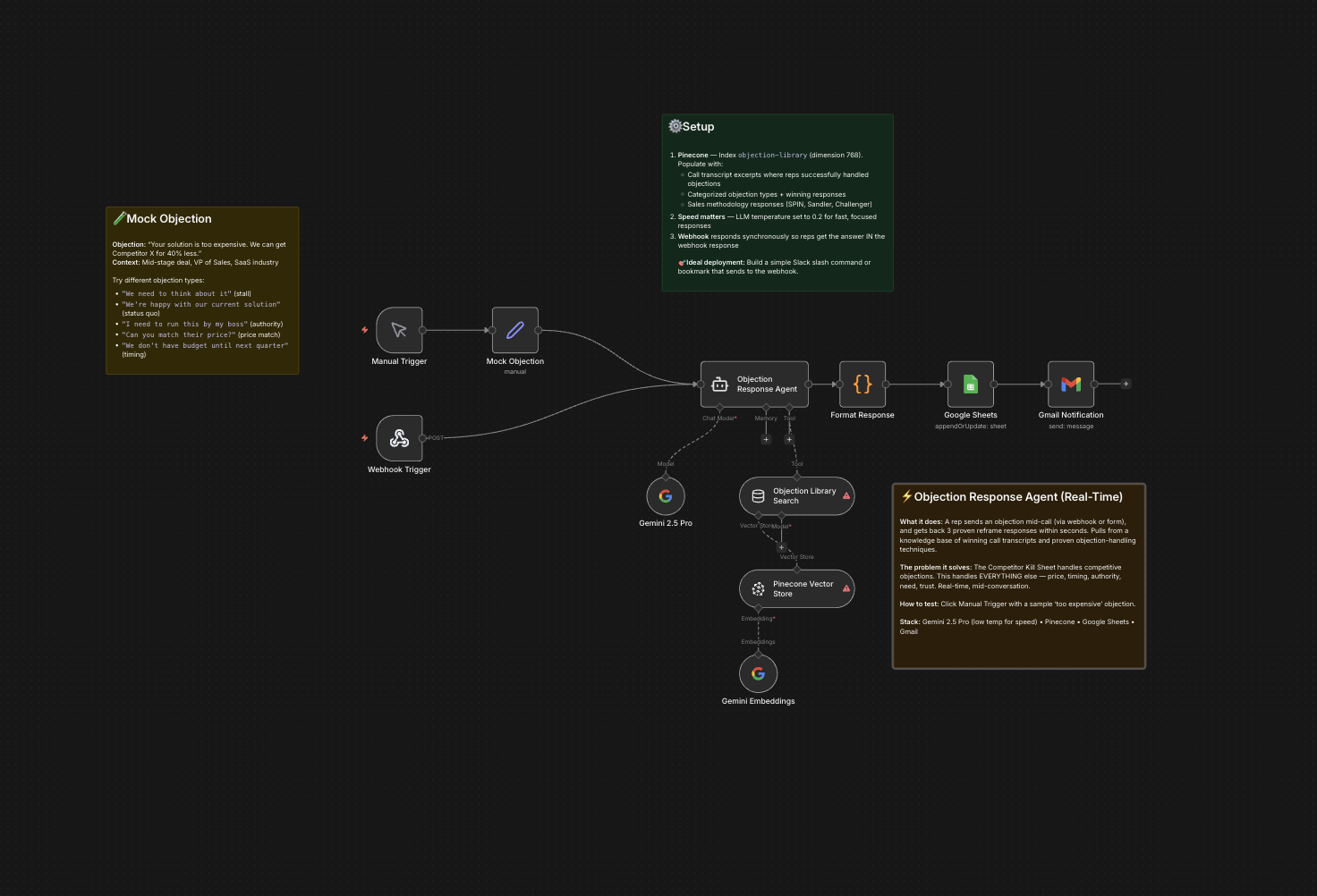Handle Objections in Real-Time: Meet the Objection Response Agent