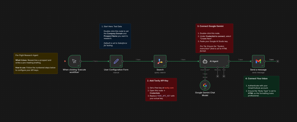 Stop Googling Before Every Call: Download the "Pre-Flight" Research Agent Template