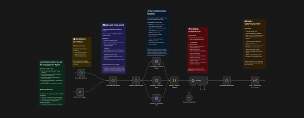 Meet the "Zombie Hunter": The Free AI Re-Engagment Agent That Resurrects Dead Leads
