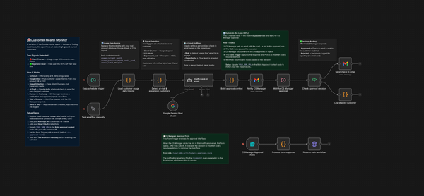 Meet the Customer Health Monitor Agent - a Natural Evolution of the Zombie Hunter