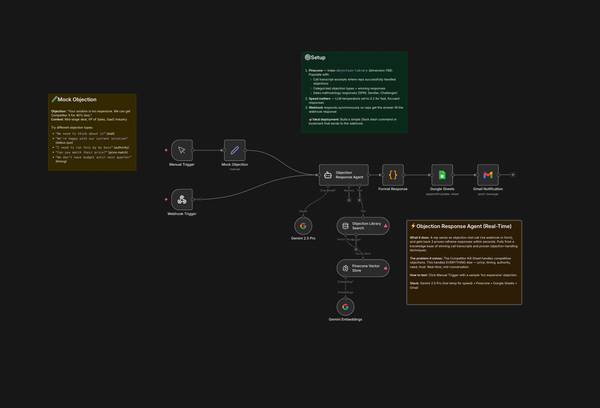 Handle Objections in Real-Time: Meet the Objection Response Agent