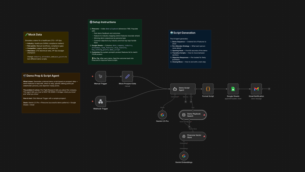 Introducing the Demo Prep & Script Agent: The End of the Generic Demo