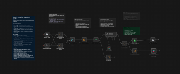 Stop Leaving Money on the Table: Meet the Upsell & Cross-Sell Opportunity Spotter Agent